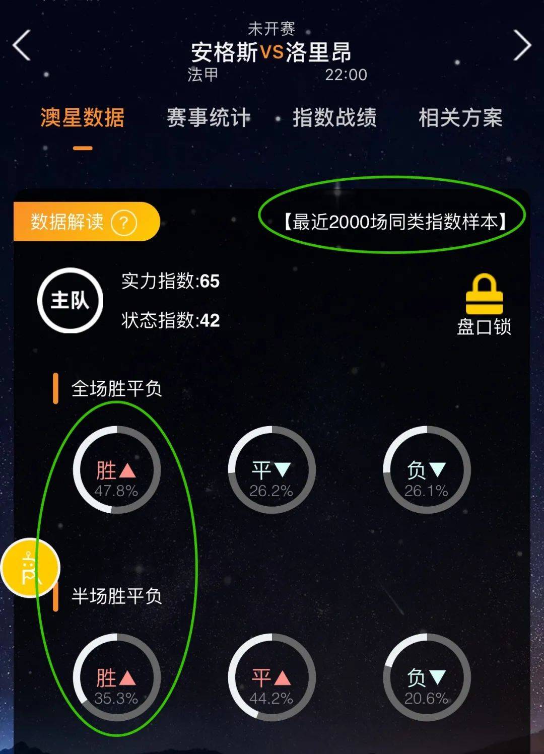 过一次